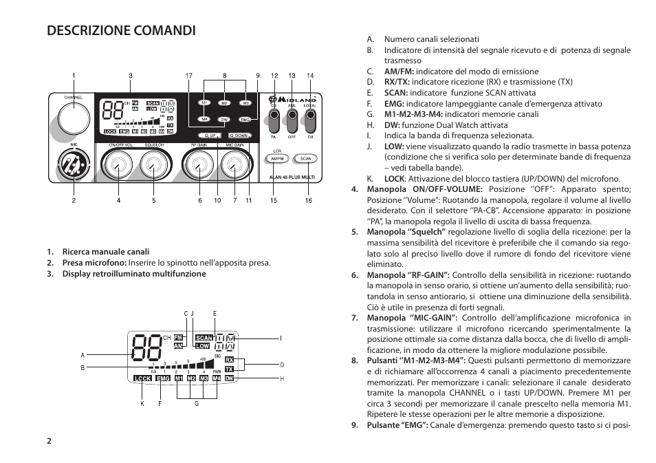 Descrizione comandi | MIDLAND Alan 48 Plus Multi B User Manual | Page 4 / 56