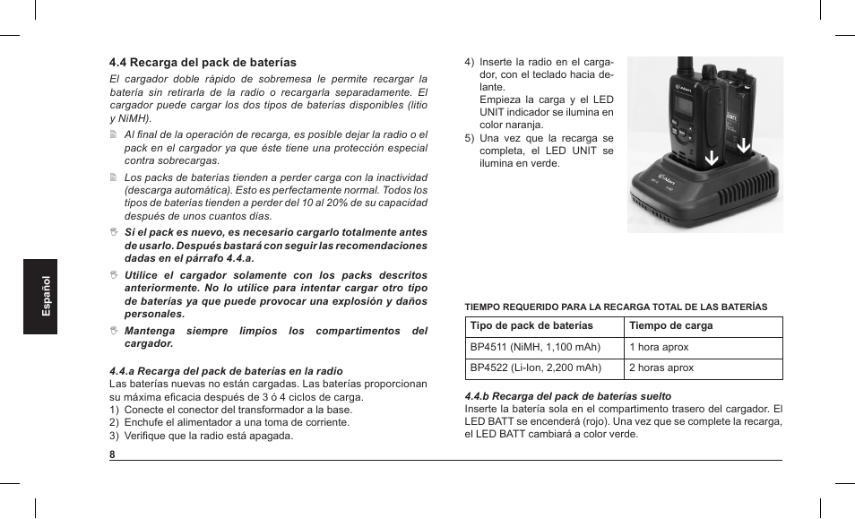 MIDLAND Alan HP 450 2A User Manual | Page 105 / 142