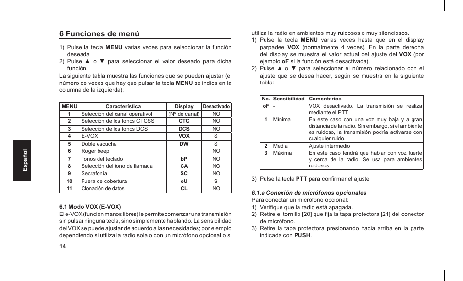 6 funciones de menú | MIDLAND Alan HP 450 2A User Manual | Page 111 / 142