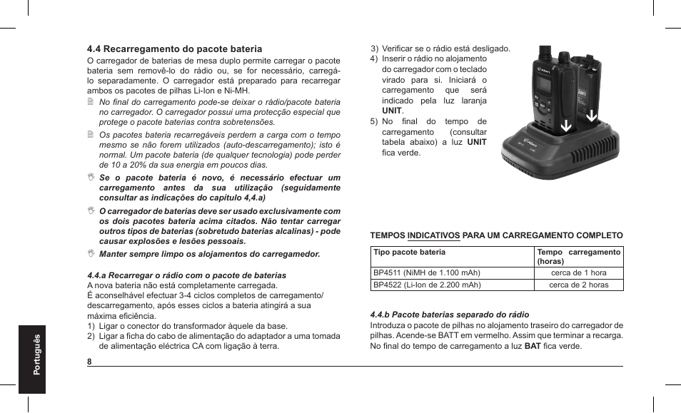 MIDLAND Alan HP 450 2A User Manual | Page 128 / 142