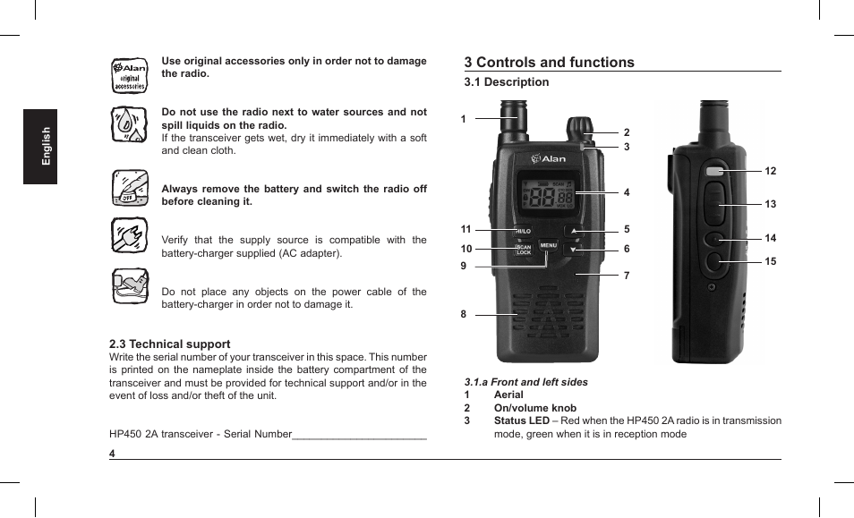 3 controls and functions | MIDLAND Alan HP 450 2A User Manual | Page 30 / 142