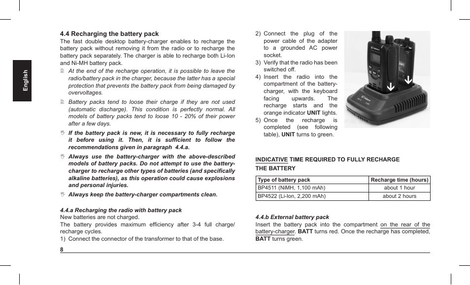 MIDLAND Alan HP 450 2A User Manual | Page 34 / 142