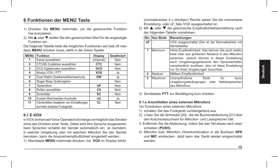 6 funktionen der menu taste | MIDLAND Alan HP 450 2A User Manual | Page 64 / 142