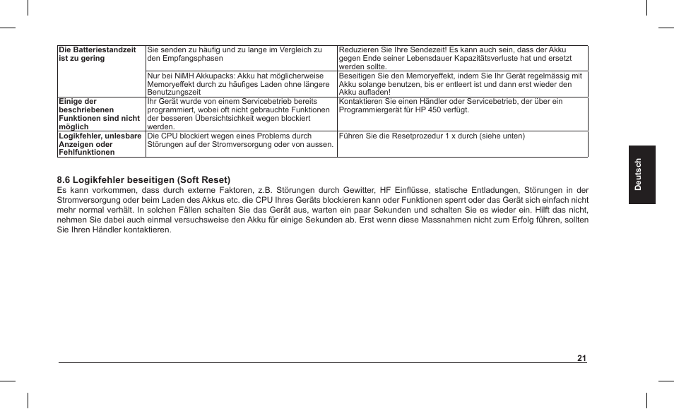 MIDLAND Alan HP 450 2A User Manual | Page 70 / 142