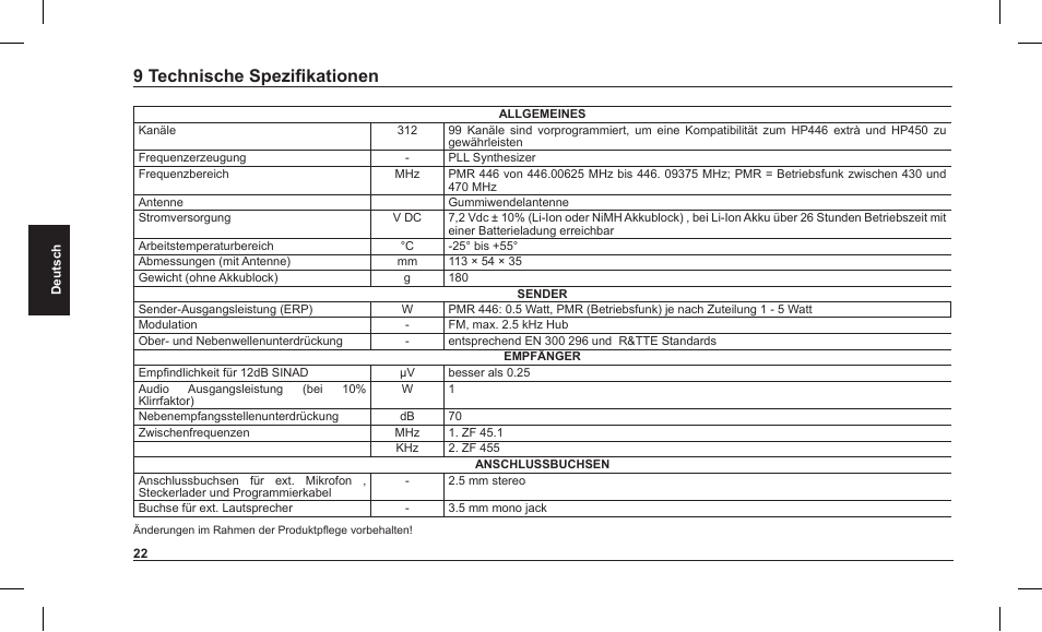 9 technische spezifikationen | MIDLAND Alan HP 450 2A User Manual | Page 71 / 142