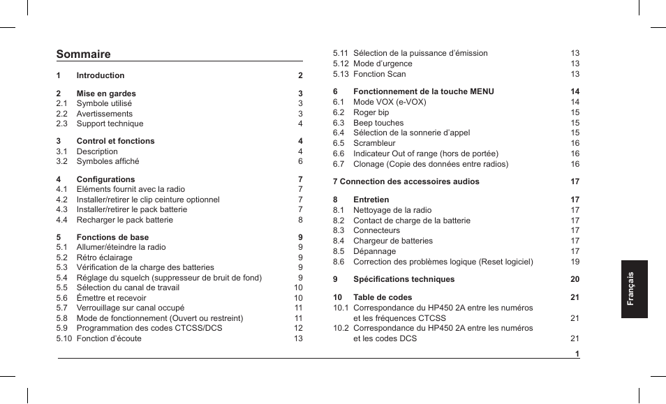 Sommaire | MIDLAND Alan HP 450 2A User Manual | Page 75 / 142