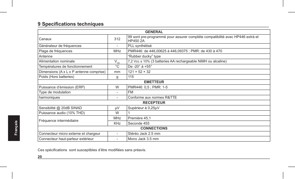 9 specifications techniques | MIDLAND Alan HP 450 2A User Manual | Page 94 / 142