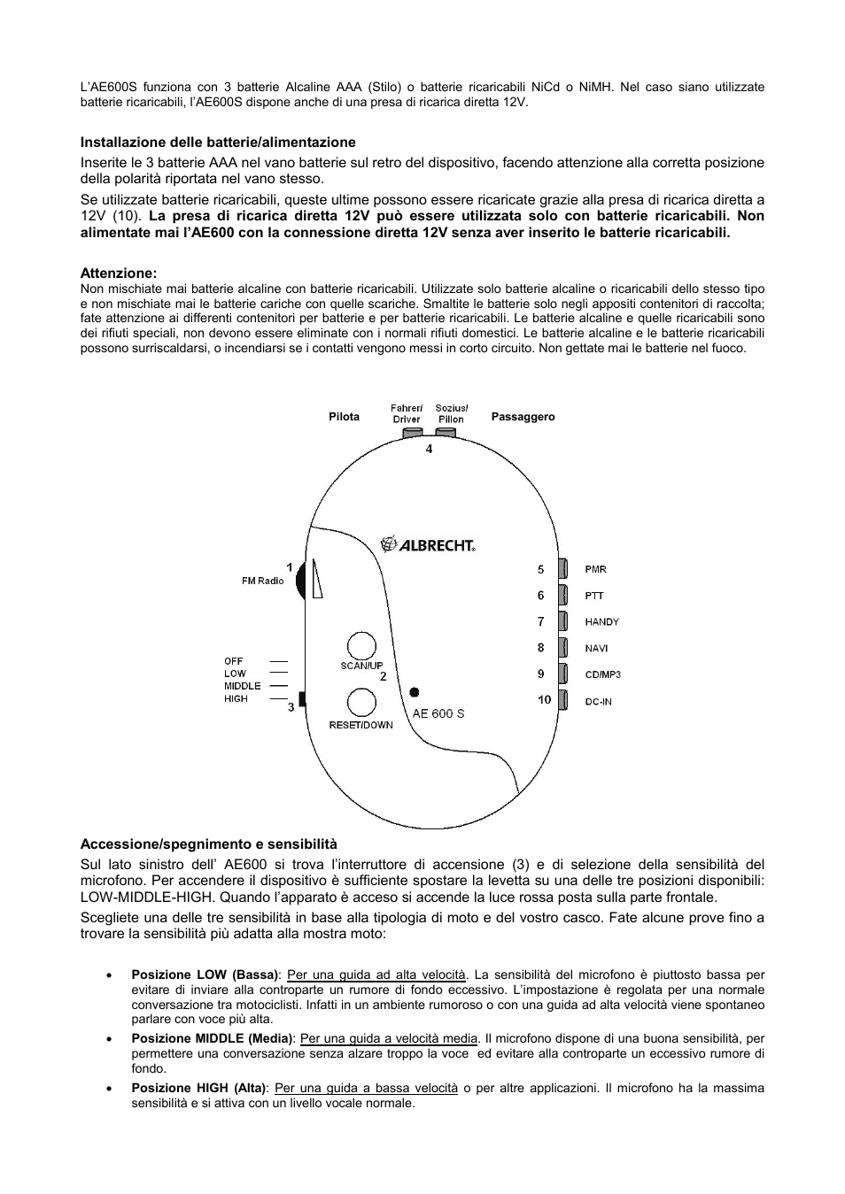 MIDLAND Albrecht AE600S User Manual | Page 14 / 16