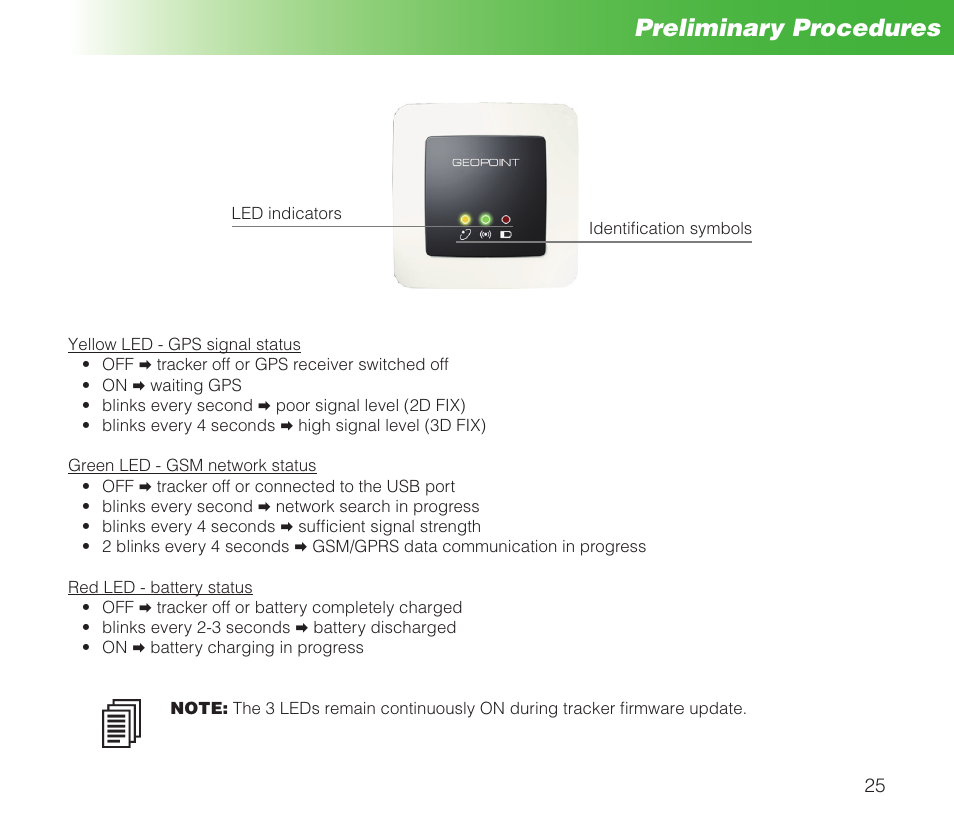 Preliminary procedures | MIDLAND Geopoint Box SMS User Manual | Page 26 / 55