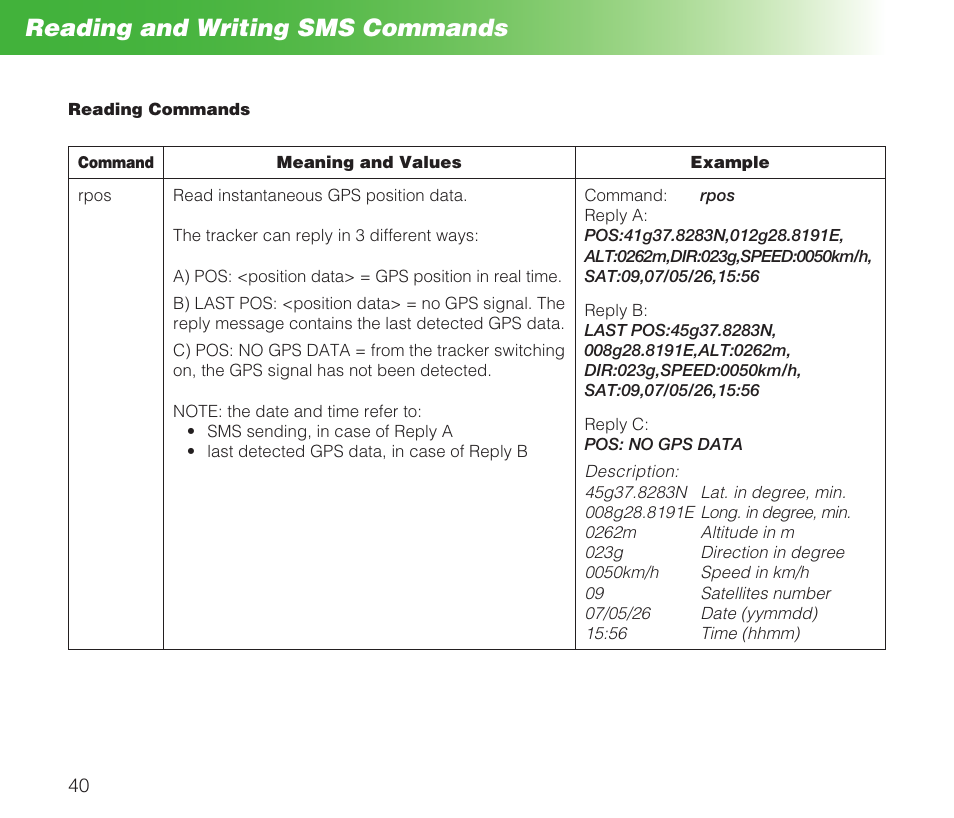 Reading and writing sms commands | MIDLAND Geopoint Box SMS User Manual | Page 41 / 55