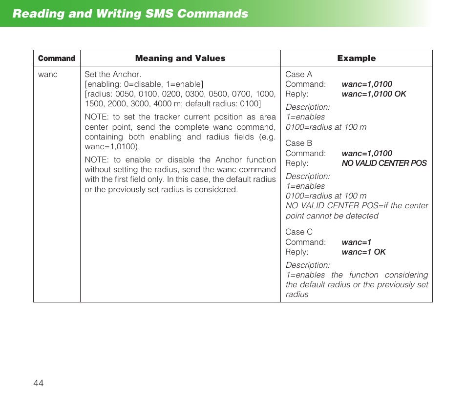Reading and writing sms commands | MIDLAND Geopoint Box SMS User Manual | Page 45 / 55