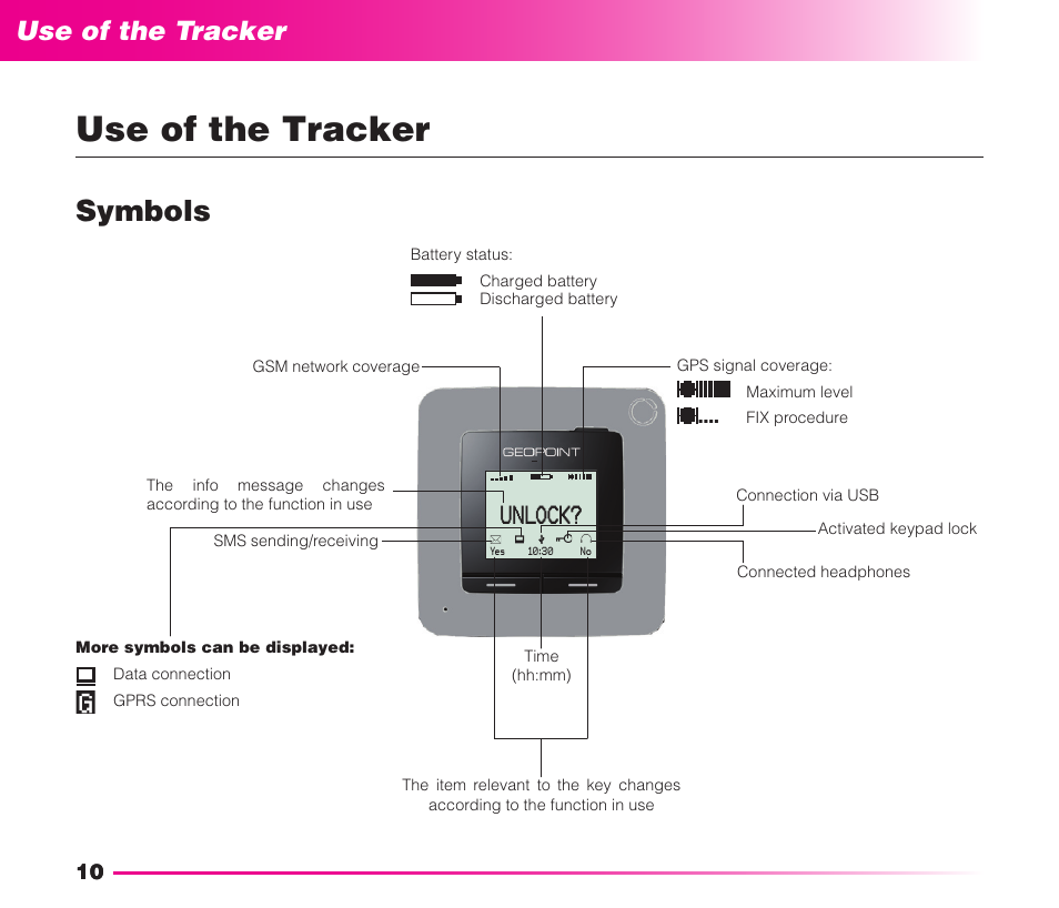 Use of the tracker, Symbols, Safety instructions use of the tracker | Unlock | MIDLAND Geopoint Voice LCD User Manual | Page 11 / 52