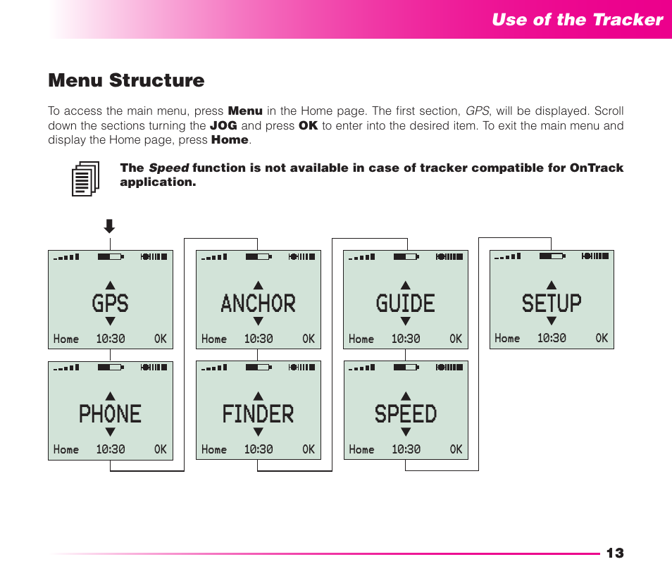 Guide, Anchor, Phone | Finder, Setup, Speed | MIDLAND Geopoint Voice LCD User Manual | Page 14 / 52