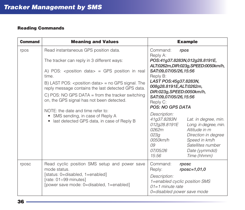 Safety instructions tracker management by sms | MIDLAND Geopoint Voice LCD User Manual | Page 37 / 52