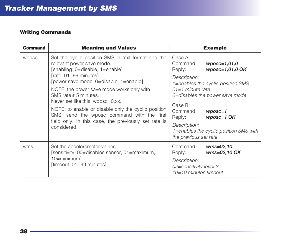 Safety instructions tracker management by sms | MIDLAND Geopoint Voice LCD User Manual | Page 39 / 52