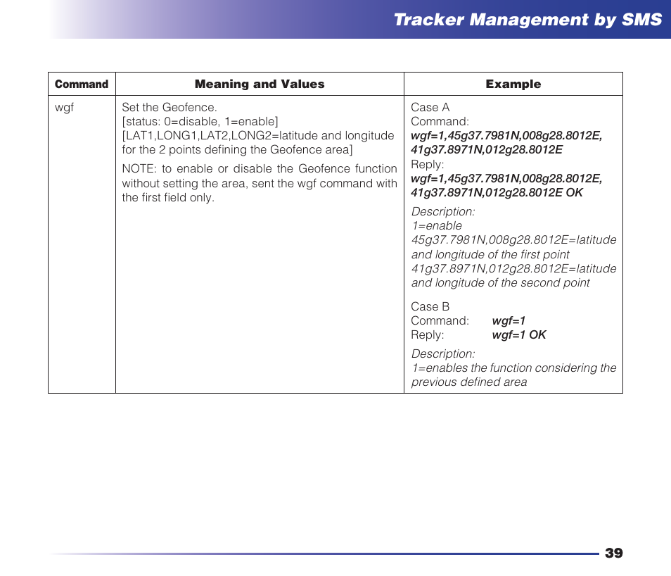 Safety instructions, Tracker management by sms | MIDLAND Geopoint Voice LCD User Manual | Page 40 / 52