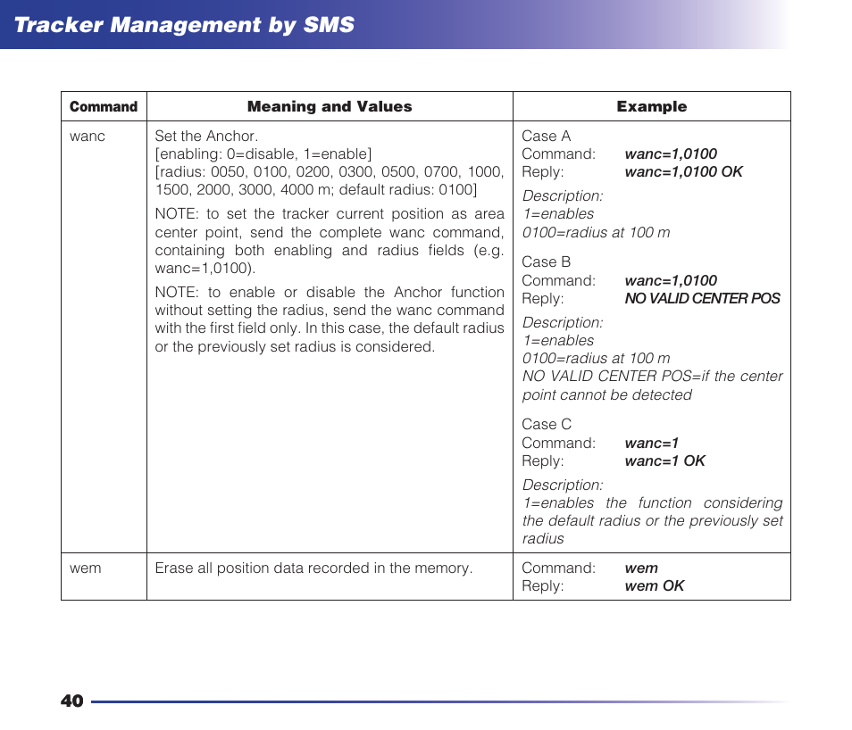 Safety instructions tracker management by sms | MIDLAND Geopoint Voice LCD User Manual | Page 41 / 52
