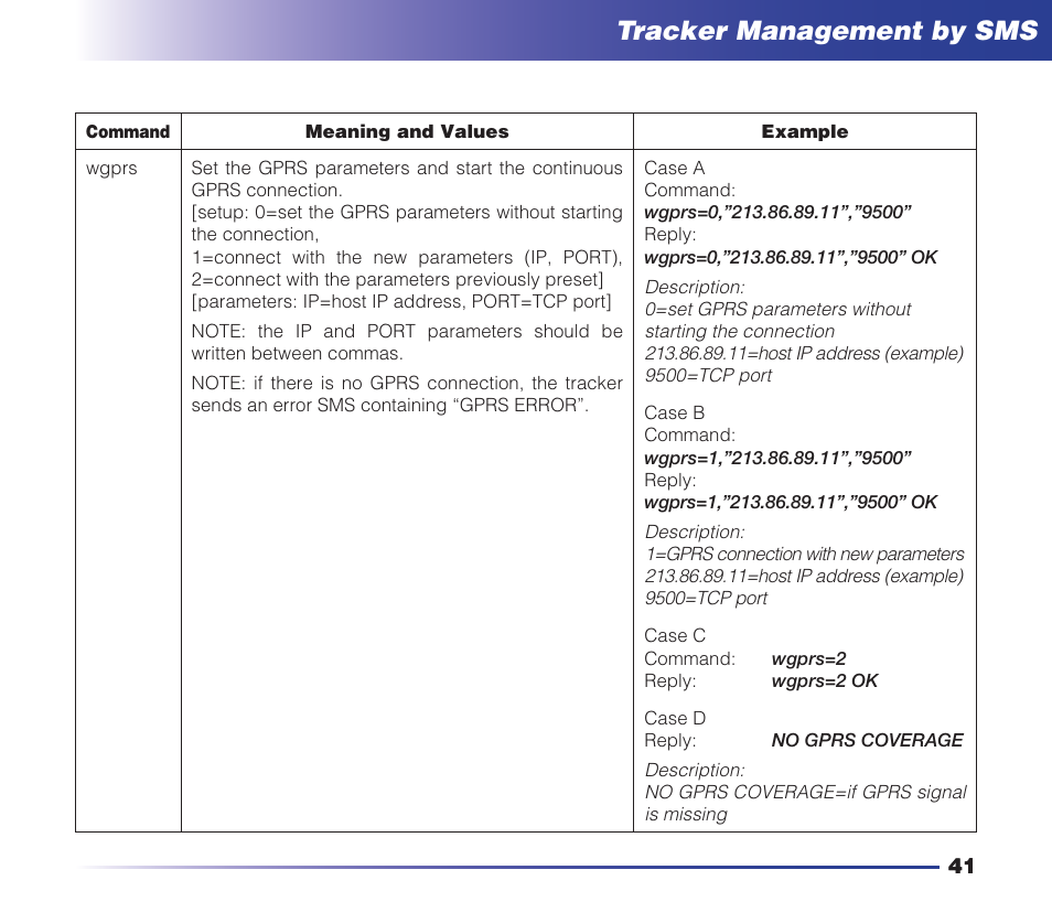 Safety instructions, Tracker management by sms | MIDLAND Geopoint Voice LCD User Manual | Page 42 / 52