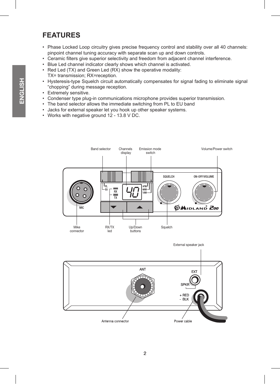 Features, English | MIDLAND 200 User Manual | Page 10 / 72