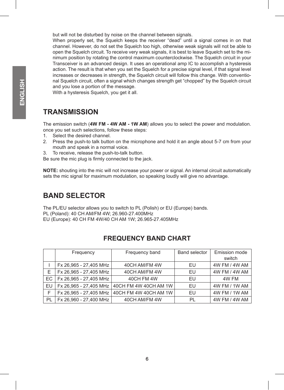 Transmission, Band selector, Frequency band chart | English | MIDLAND 200 User Manual | Page 14 / 72