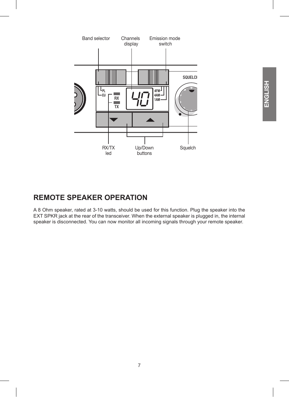 Remote speaker operation, English | MIDLAND 200 User Manual | Page 15 / 72
