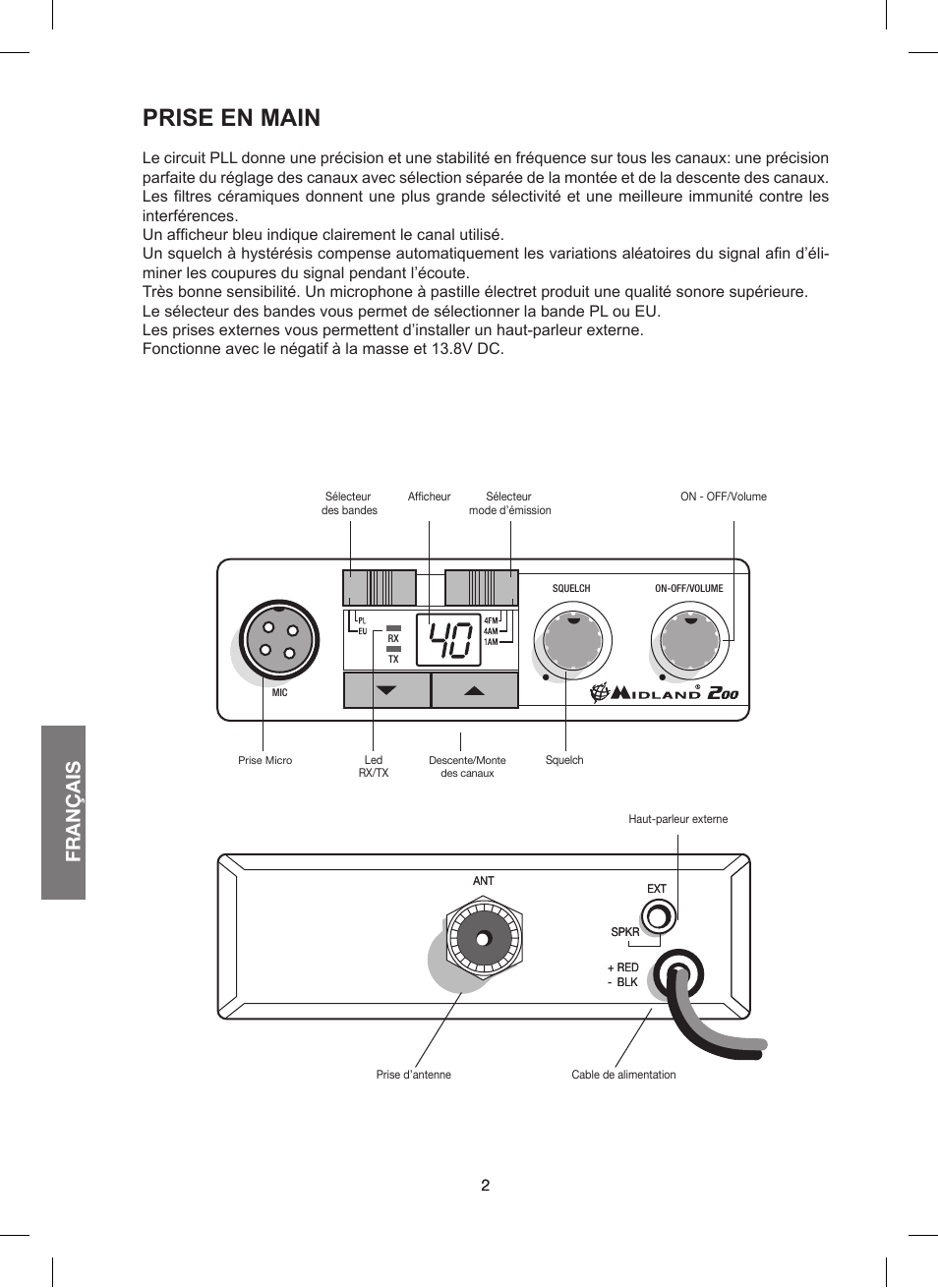 Prise en main, Français | MIDLAND 200 User Manual | Page 36 / 72