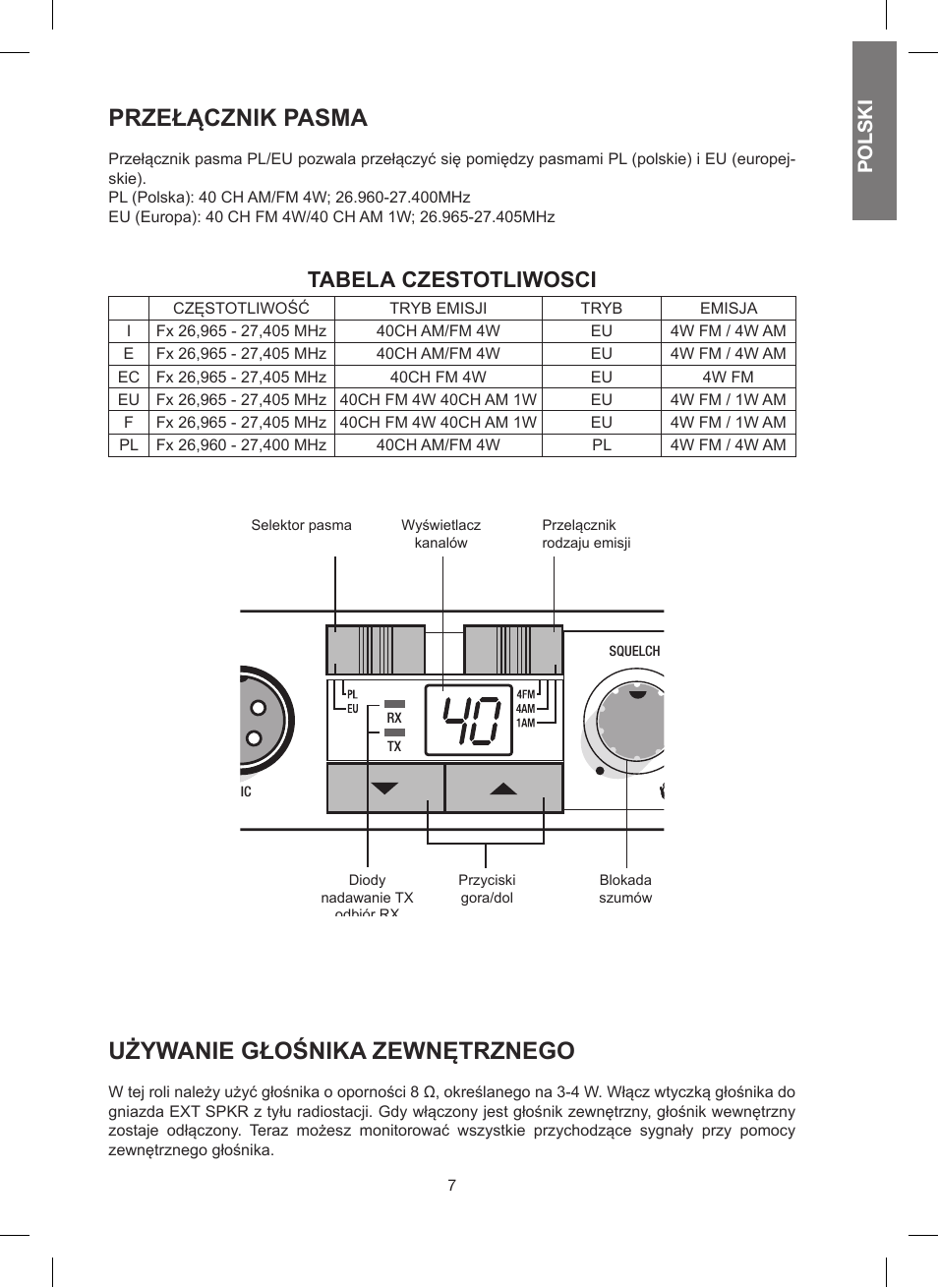 Przełącznik pasma, Używanie głośnika zewnętrznego, Tabela czestotliwosci | Polski | MIDLAND 200 User Manual | Page 65 / 72