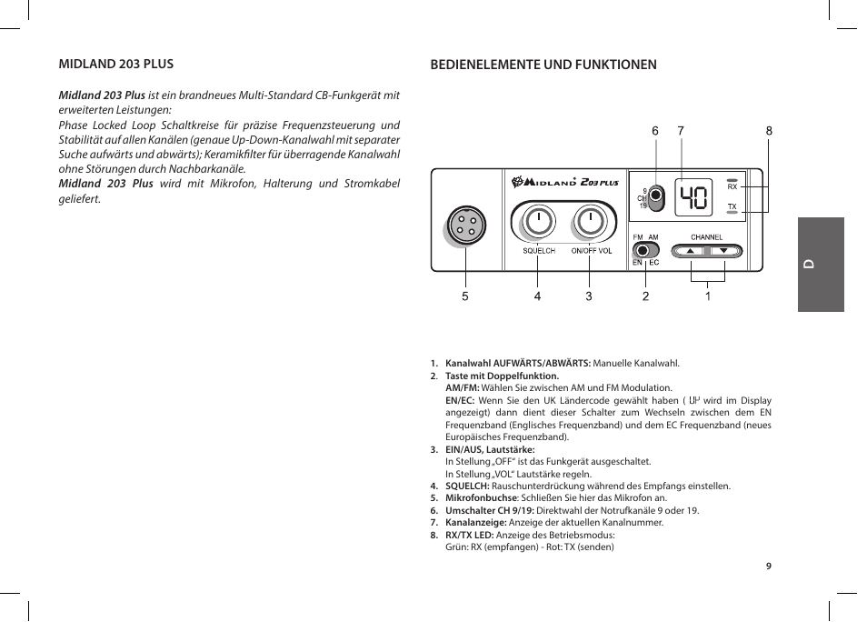 MIDLAND 203 User Manual | Page 11 / 44