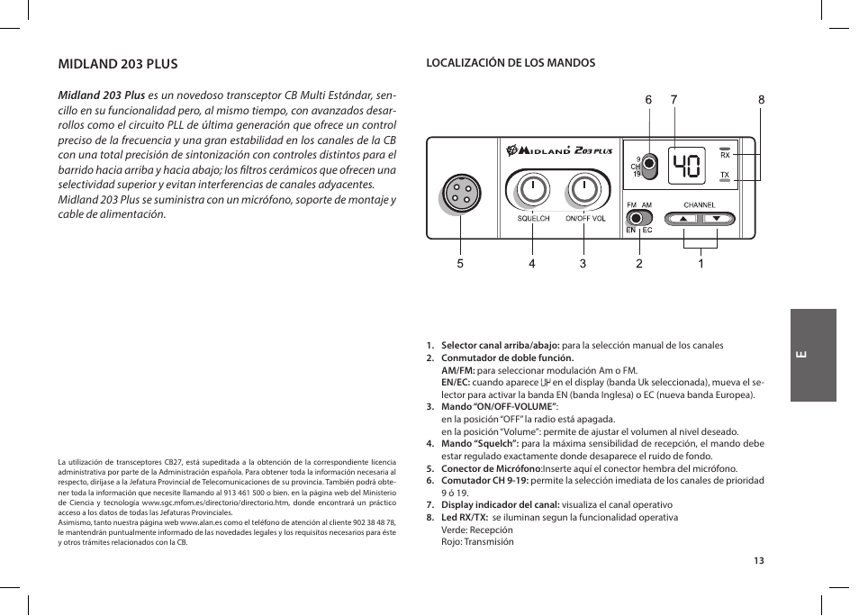 Midland 203 plus | MIDLAND 203 User Manual | Page 15 / 44