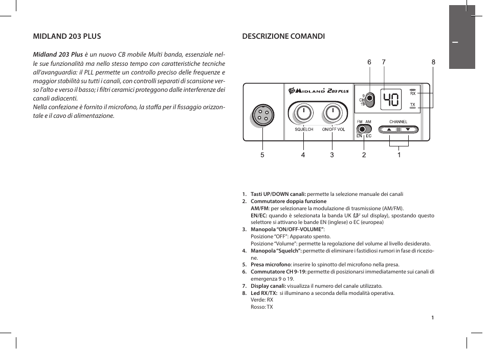 MIDLAND 203 User Manual | Page 3 / 44