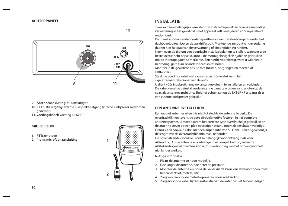 MIDLAND 203 User Manual | Page 32 / 44