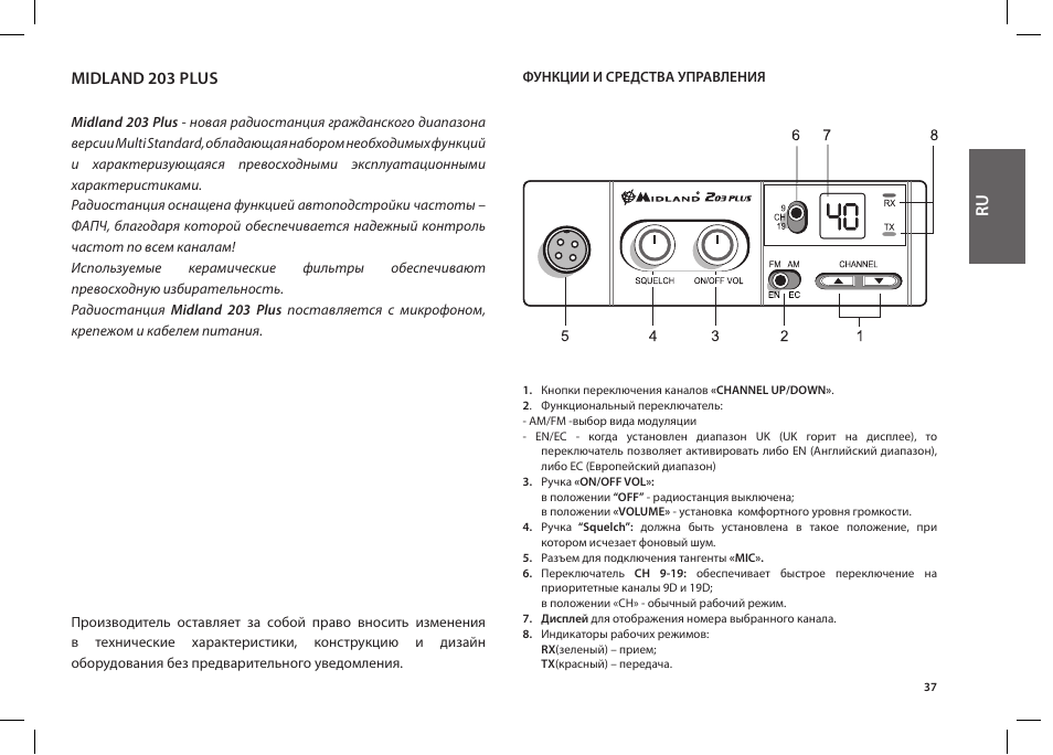 MIDLAND 203 User Manual | Page 39 / 44