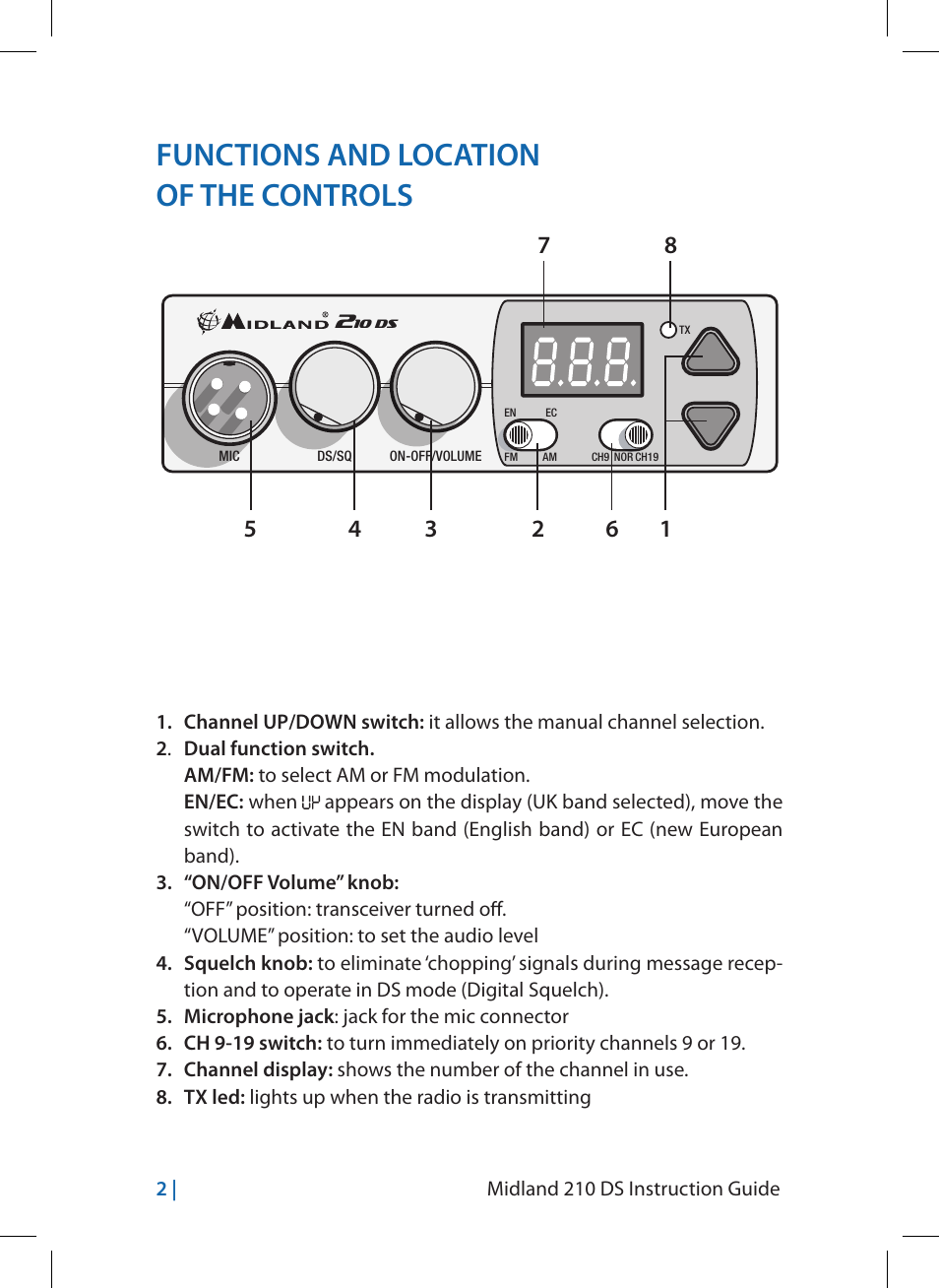 Functions and location of the controls, 2 | midland 210 ds instruction guide | MIDLAND 210 DS User Manual | Page 12 / 78