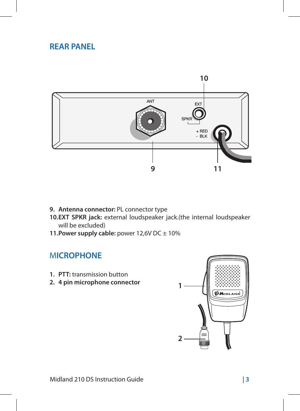 Rear panel, M icrophone, Midland 210 ds instruction guide | 3 | MIDLAND 210 DS User Manual | Page 13 / 78