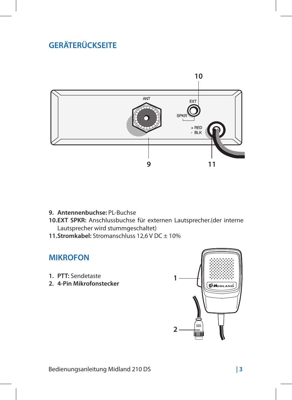 Geräterückseite, Mikrofon, Bedienungsanleitung midland 210 ds | 3 | Ptt: sendetaste 2. 4-pin mikrofonstecker | MIDLAND 210 DS User Manual | Page 21 / 78