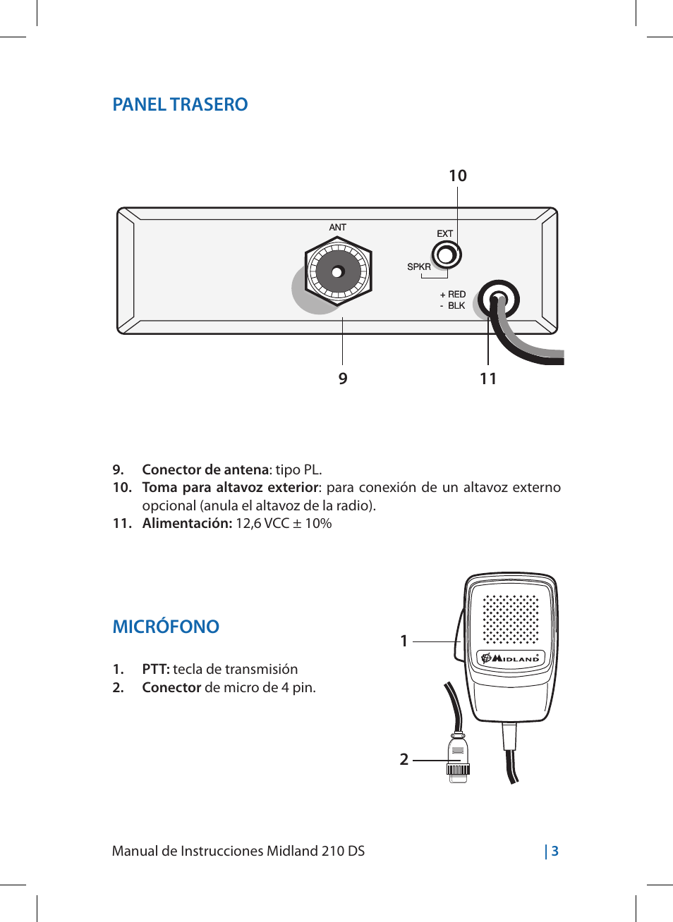 Panel trasero, Micrófono, Manual de instrucciones midland 210 ds | 3 | MIDLAND 210 DS User Manual | Page 29 / 78