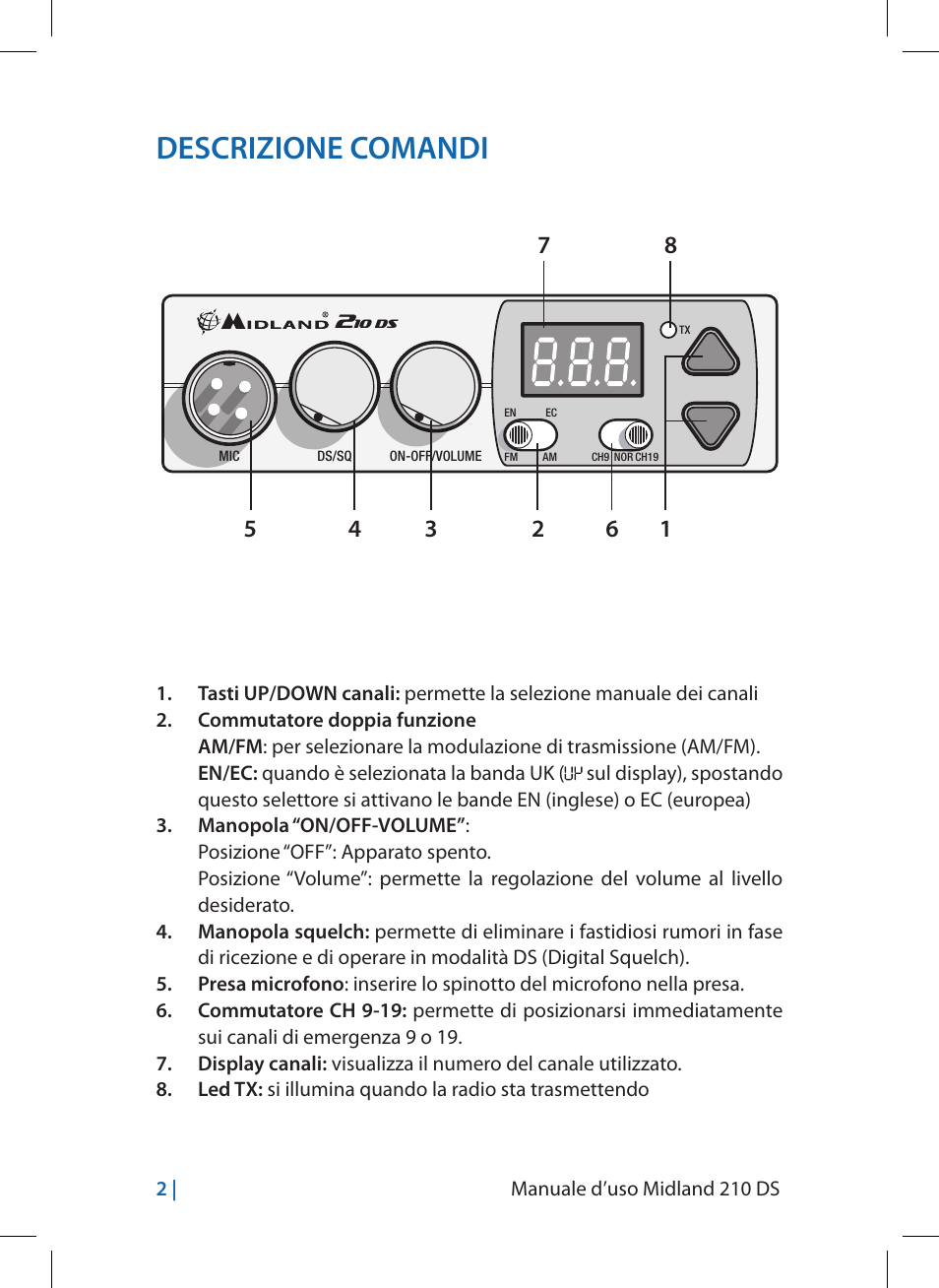 Descrizione comandi, 2 | manuale d’uso midland 210 ds | MIDLAND 210 DS User Manual | Page 4 / 78