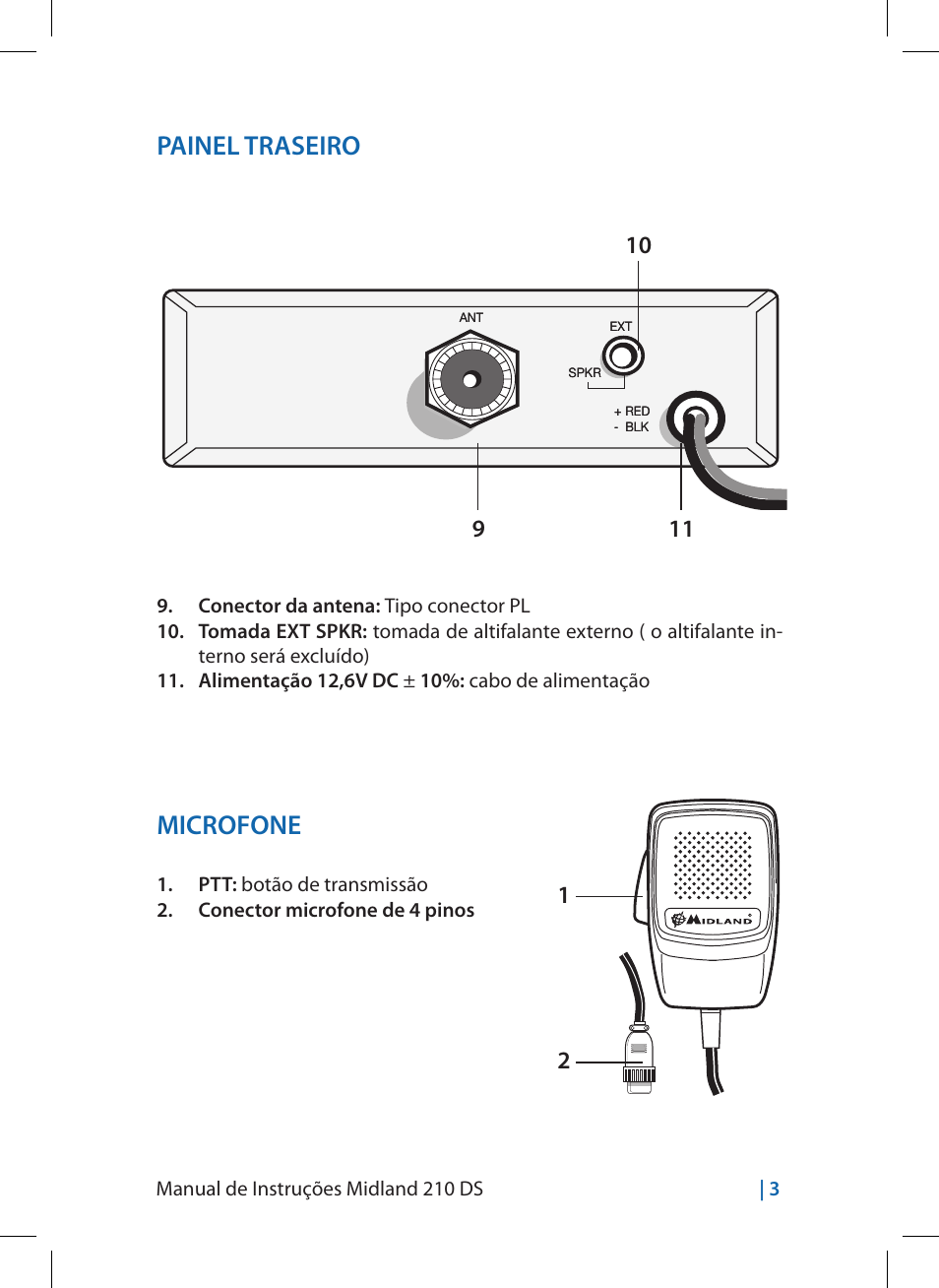 Painel traseiro, Microfone, Manual de instruções midland 210 ds | 3 | MIDLAND 210 DS User Manual | Page 45 / 78