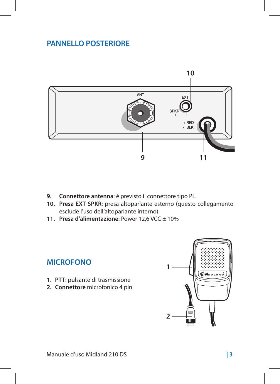 Pannello posteriore, Microfono, Manuale d’uso midland 210 ds | 3 | MIDLAND 210 DS User Manual | Page 5 / 78