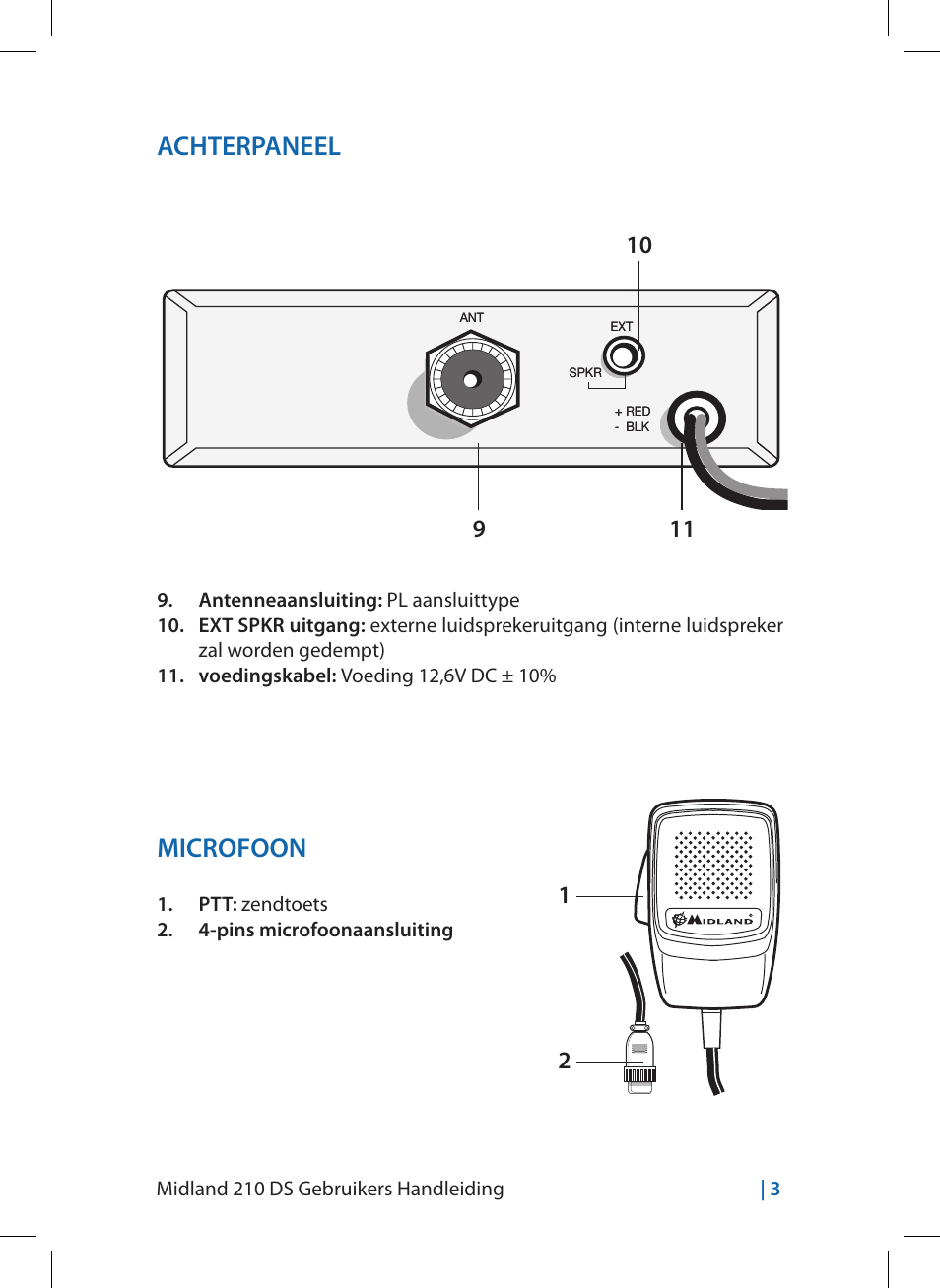 Achterpaneel, Microfoon, Midland 210 ds gebruikers handleiding | 3 | Ptt: zendtoets 2. 4-pins microfoonaansluiting | MIDLAND 210 DS User Manual | Page 61 / 78