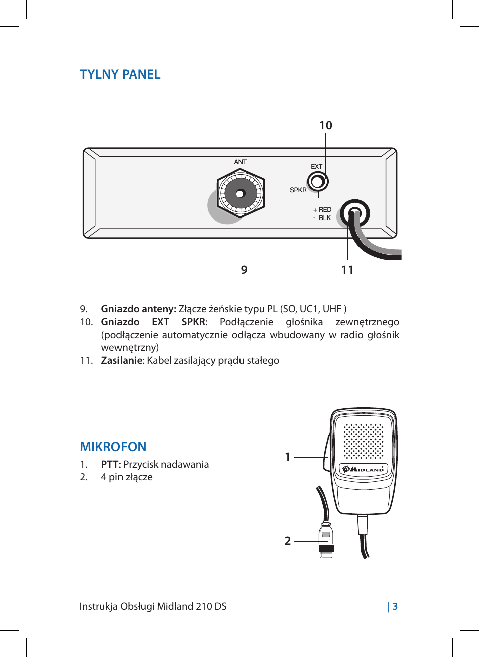 Tylny panel, Mikrofon, Instrukja obsługi midland 210 ds | 3 | Ptt : przycisk nadawania 2. 4 pin złącze | MIDLAND 210 DS User Manual | Page 69 / 78