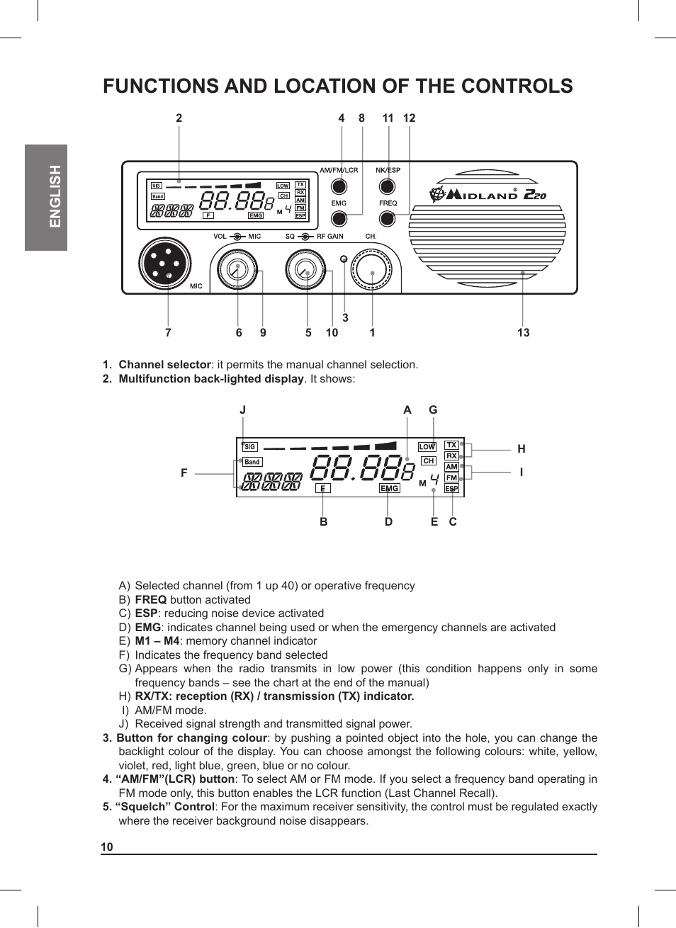 Functions and location of the controls, English | MIDLAND 220 User Manual | Page 10 / 68