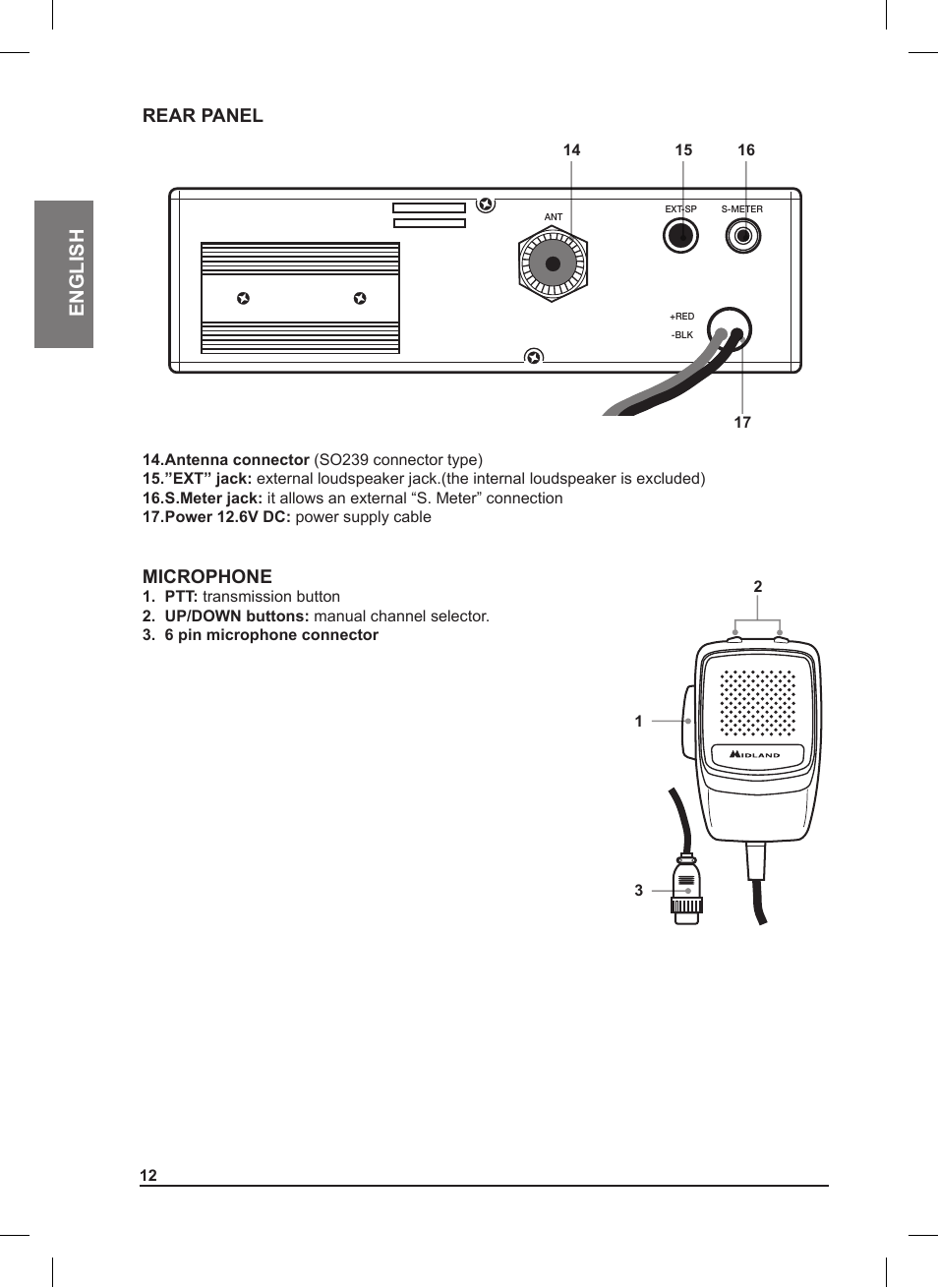 English, Rear panel, Microphone | MIDLAND 220 User Manual | Page 12 / 68