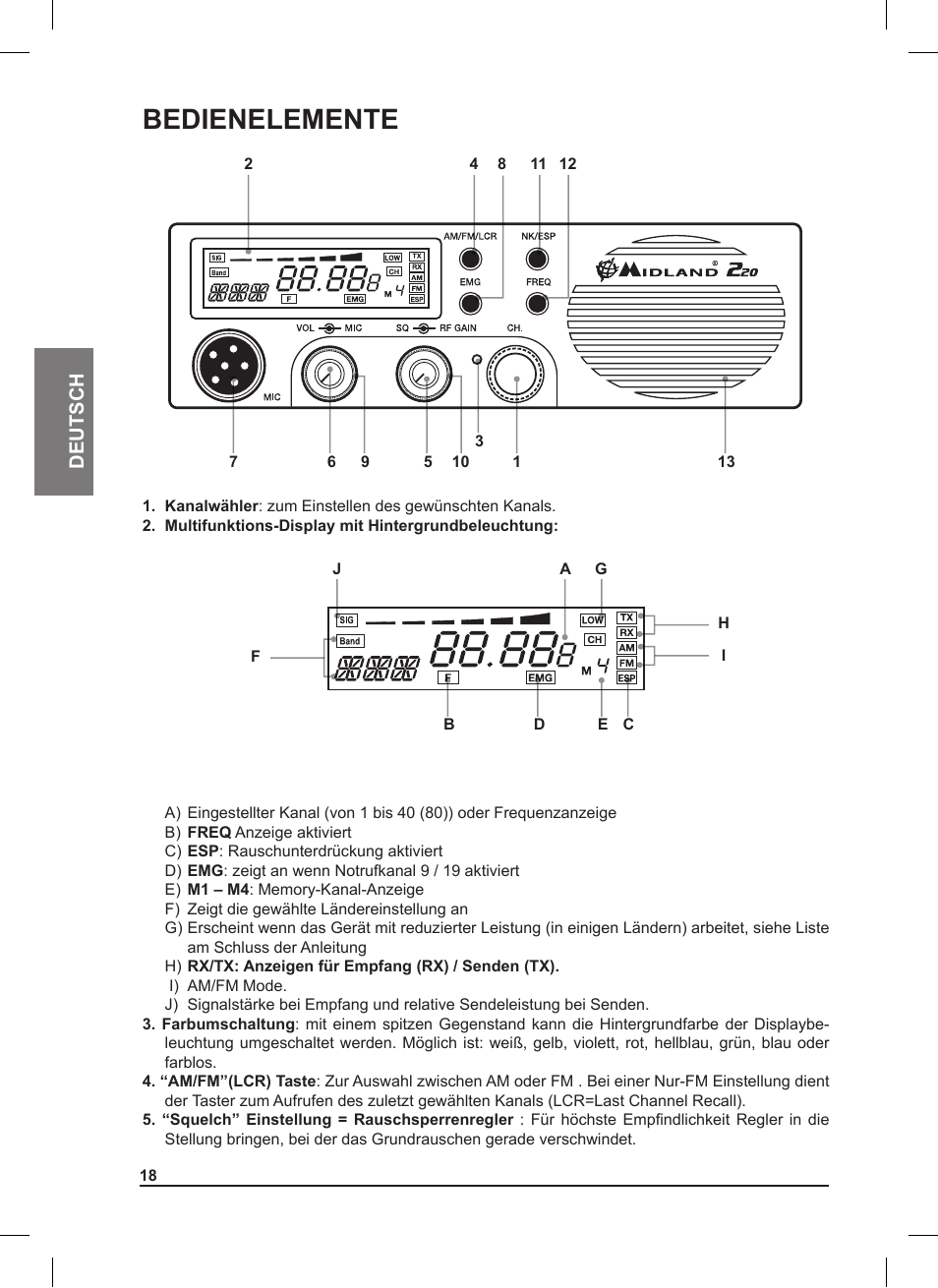 Bedienelemente, De u tsch | MIDLAND 220 User Manual | Page 18 / 68
