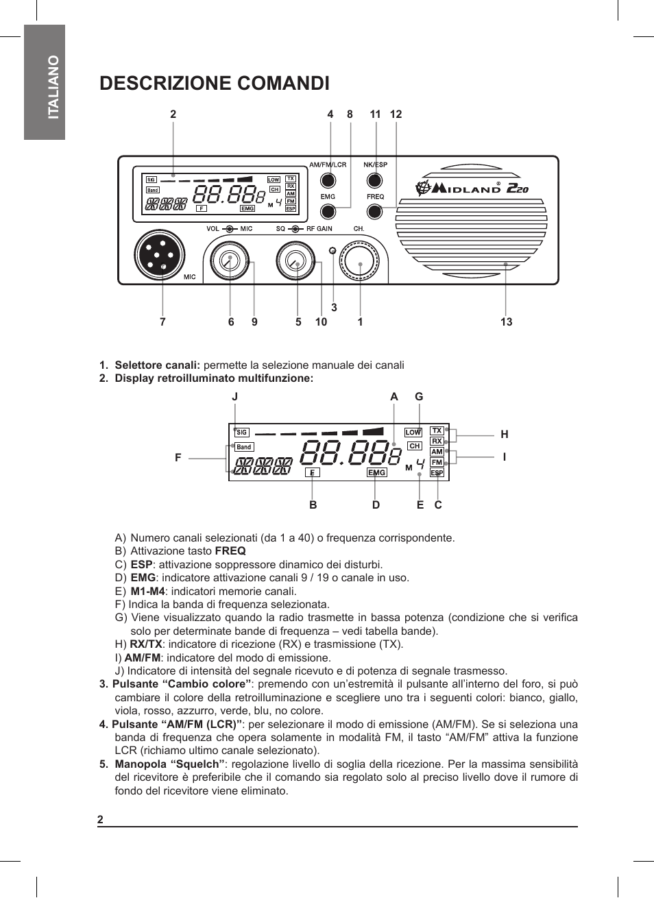 Descrizione comandi, It aliano | MIDLAND 220 User Manual | Page 2 / 68
