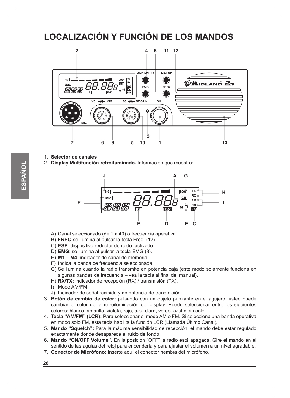 Localización y función de los mandos, Esp añol | MIDLAND 220 User Manual | Page 26 / 68