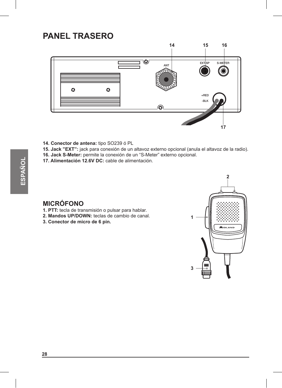 Panel trasero, Micrófono, Esp añol | MIDLAND 220 User Manual | Page 28 / 68