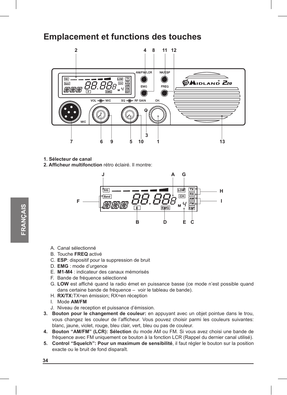 Emplacement et functions des touches, Français | MIDLAND 220 User Manual | Page 34 / 68