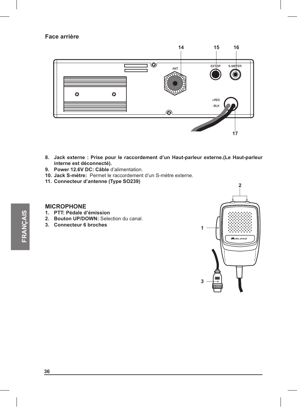 Français, Face arrière, Microphone | MIDLAND 220 User Manual | Page 36 / 68