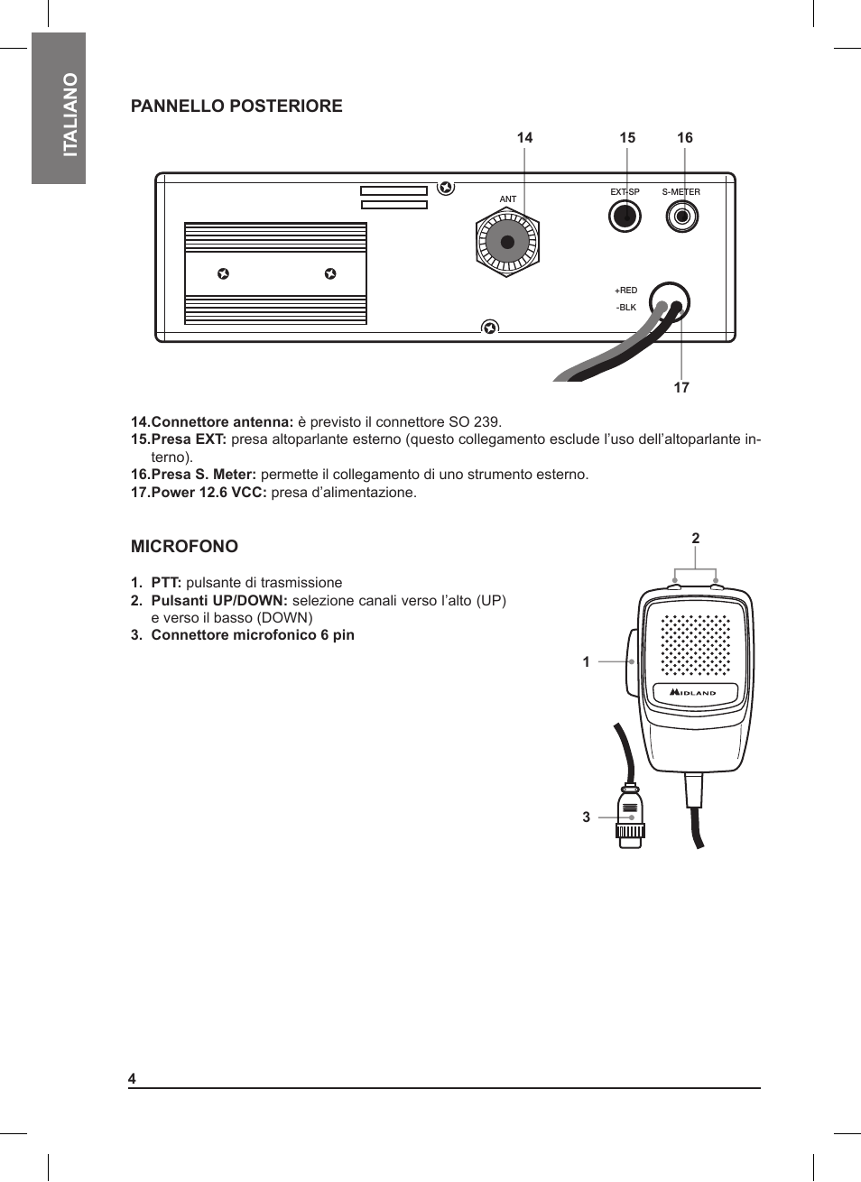It aliano, Pannello posteriore, Microfono | MIDLAND 220 User Manual | Page 4 / 68